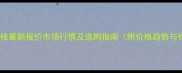 黑酸枝红酸枝最新报价市场行情及选购指南附价格趋势与保养技巧