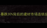 深度新西兰原木价格暴跌30背后的建材市场连锁反应及企业应对指南