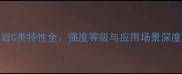 花岗岩C类特性全强度等级与应用场景深度指南