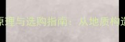 灰色大理石的形成原理与选购指南从地质构造到家居应用的全面