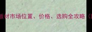 温州建材采购指南板材市场位置价格选购全攻略附地图和联系方式