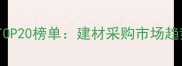 欧洲原木出口企业TOP20榜单建材采购市场趋势与行业应用指南