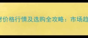 血檀原材料板材价格行情及选购全攻略市场趋势与避坑指南