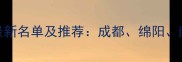 四川木材市场最新名单及推荐成都绵阳南充等地全攻略