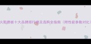 防火阻燃板十大品牌排行榜及选购全指南附性能参数对比