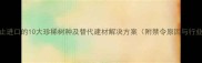 中国禁止进口的10大珍稀树种及替代建材解决方案附禁令原因与行业影响