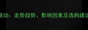 红橡木市场价格波动走势趋势影响因素及选购建议附最新报价