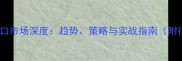 中国石材出口市场深度趋势策略与实战指南附行业数据