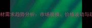 中国建材行业木材需求趋势分析市场规模价格波动与政策影响全解读