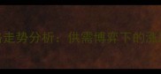 建材市场木材价格走势分析供需博弈下的涨跌预测与采购策略