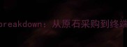 石材成本计算全流程breakdown从原石采购到终端报价的7大核心要素