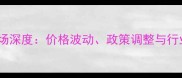 进口木材市场深度价格波动政策调整与行业应对策略