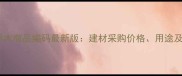 美国火炬松原木商品编码最新版建材采购价格用途及清关指南全