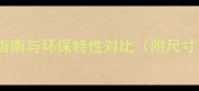 高耐竹地板规格参数全选购指南与环保特性对比附尺寸厚度含水率等关键指标