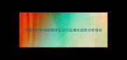 中国木材市场规模排名及行业增长趋势分析报告