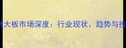 国内石材大板市场深度行业现状趋势与投资机会